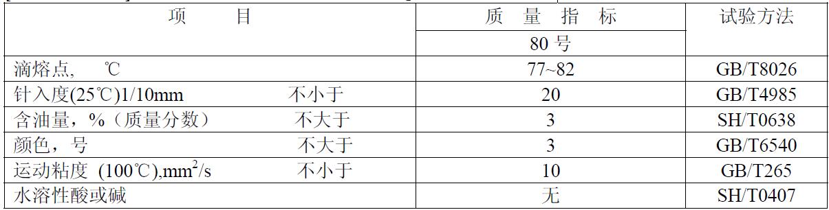 軟質(zhì)微晶蠟