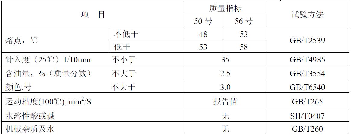 軟質石蠟